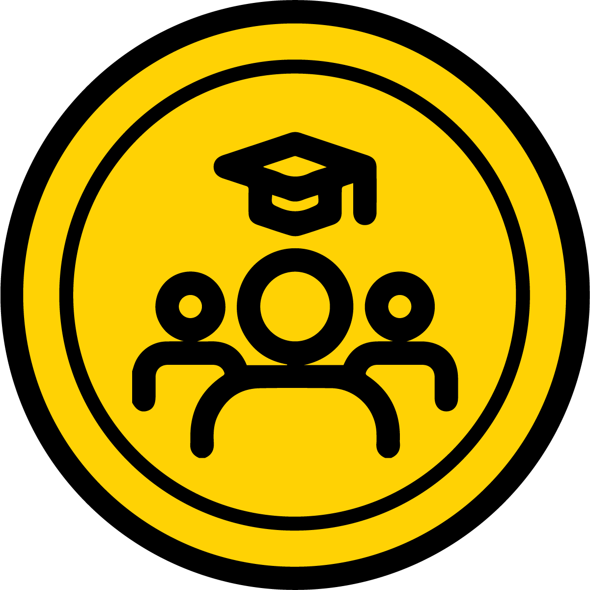 Leadership Learning Leadership Learning